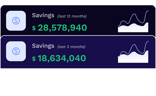 Insight illustration