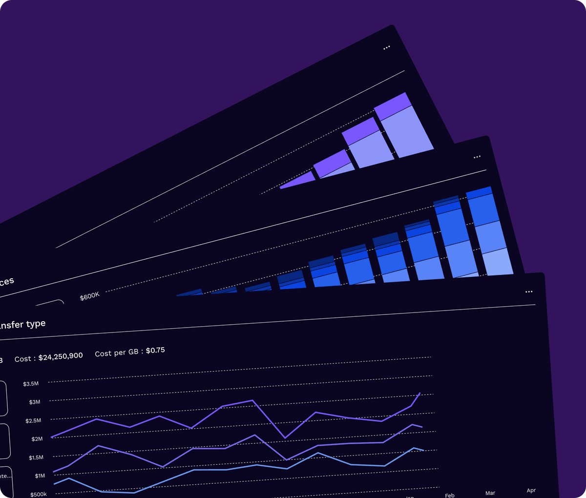 Democratized AWS Cost Control mockup