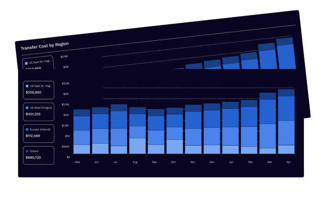Insight illustration